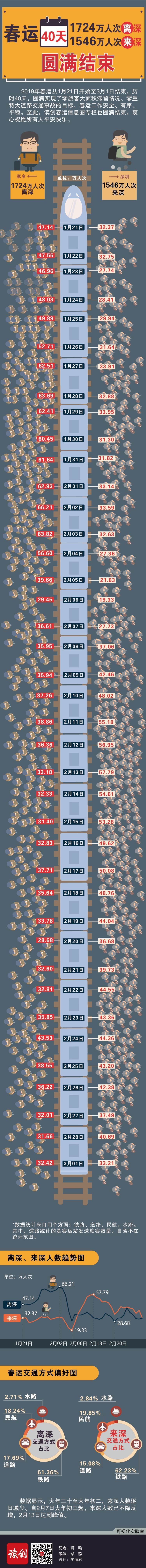 微信图片_20190304094321.jpg